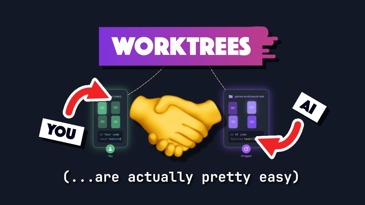 Разработчикам больше не удастся избежать изучения Git worktree.