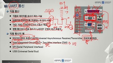 ATmega시스템설계 - 8th Week  UART 통신으로 암호 전송하기