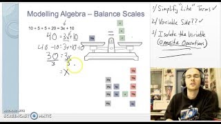 Modelling Algebra Using Balance Scales