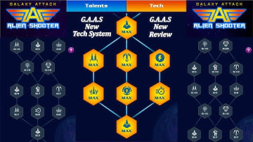 Galaxy Attack: Alien Shooting | New System | New Tech System Review | By Apache Gamers