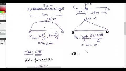ANALYSIS OF A CONTINUOUS BEAM WITH SETTLEMENT OF SUPPORTS AND FIXED  CE 303 S A II MODULE 1 PART 12
