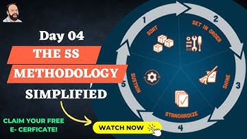 Day 04: 5S Problem Solving Methodology | FDP on Advanced Manufacturing Processes | #LLAGT