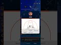 Washington Wizards vs. Golden State Warriors.