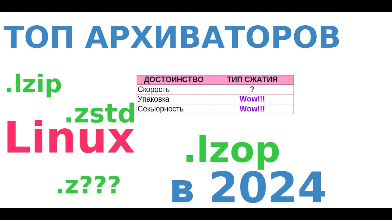 TОПчик👌 Архиваторы для Linux в 2024
