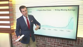By the Numbers: COVID-19 in Virginia, Jan. 21, 2022