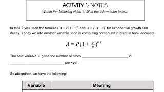 Celebrity Part 13 Task 3 Activity 1 Net Worth