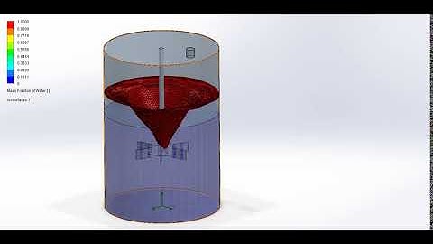 Solidworks 2021 flow simulation - Rushton turbine vortex formation no baffles.