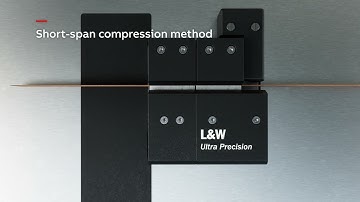 Short-Span Compression Test (SCT) method | ABB L&W Compressive Strength Tester STFI