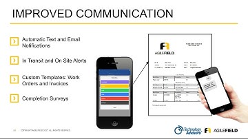 AgileField Product Overview