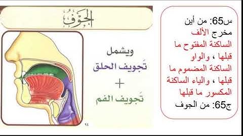 (17) هداية الرحمن في تجويد القرآن