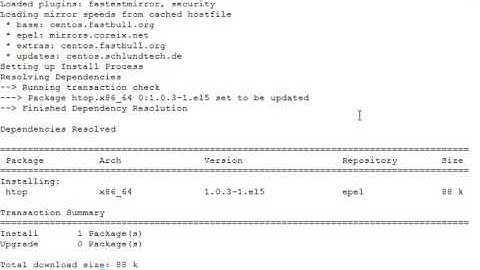 How to Monitor linux performance using Htop on Centos