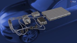 Discrete Proportional Valve Cooling Control for Thermal Management Systems