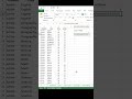 COUNTBLANK in Excel – Count Empty Cells Easily!