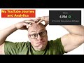 100,000 Subscribers Earns Me How Much?