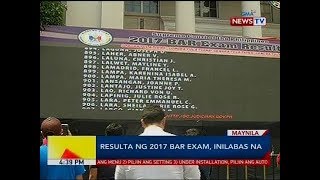 BP: Resulta ng 2017 bar exam, inilabas na