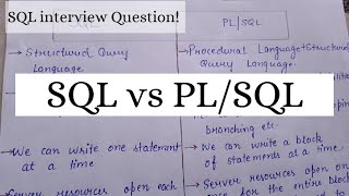 SQL vs PLSQL|| PLSQL interview questions series.#differencebtwnSqlandPlsql