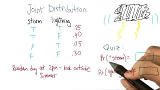Joint Distribution Quiz - Georgia Tech - Machine Learning