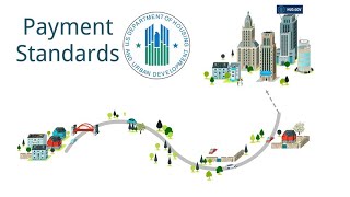HCV Overview Video Series: Payment Standards
