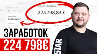 🔴На чем заработать в 2022? | Товарный бизнес