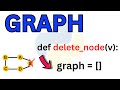 Python Program For Graph Deletion Operation | Delete Node | Adjacency Matrix | Data Structure