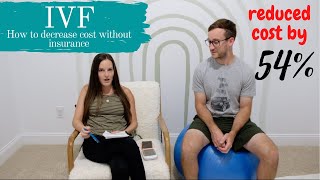 Affordable IVF | IVF Journey |  How to decrease IVF cost without insurance