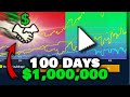 Can I Earn $1,000,000 in 100 Days? Rimworld Challenge | #1-50 (Part 1/2)