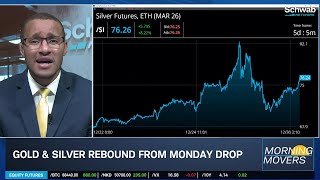 SPX Consolidation, Silver & Gold Rebound Take Focus in Tuesday Trading