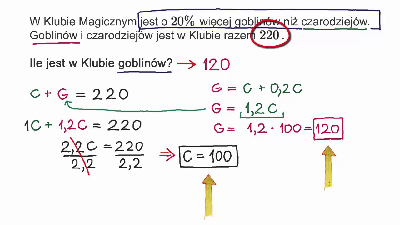 Zadania Z Procentami Klasa 7 Zadania o procentach - YouTube