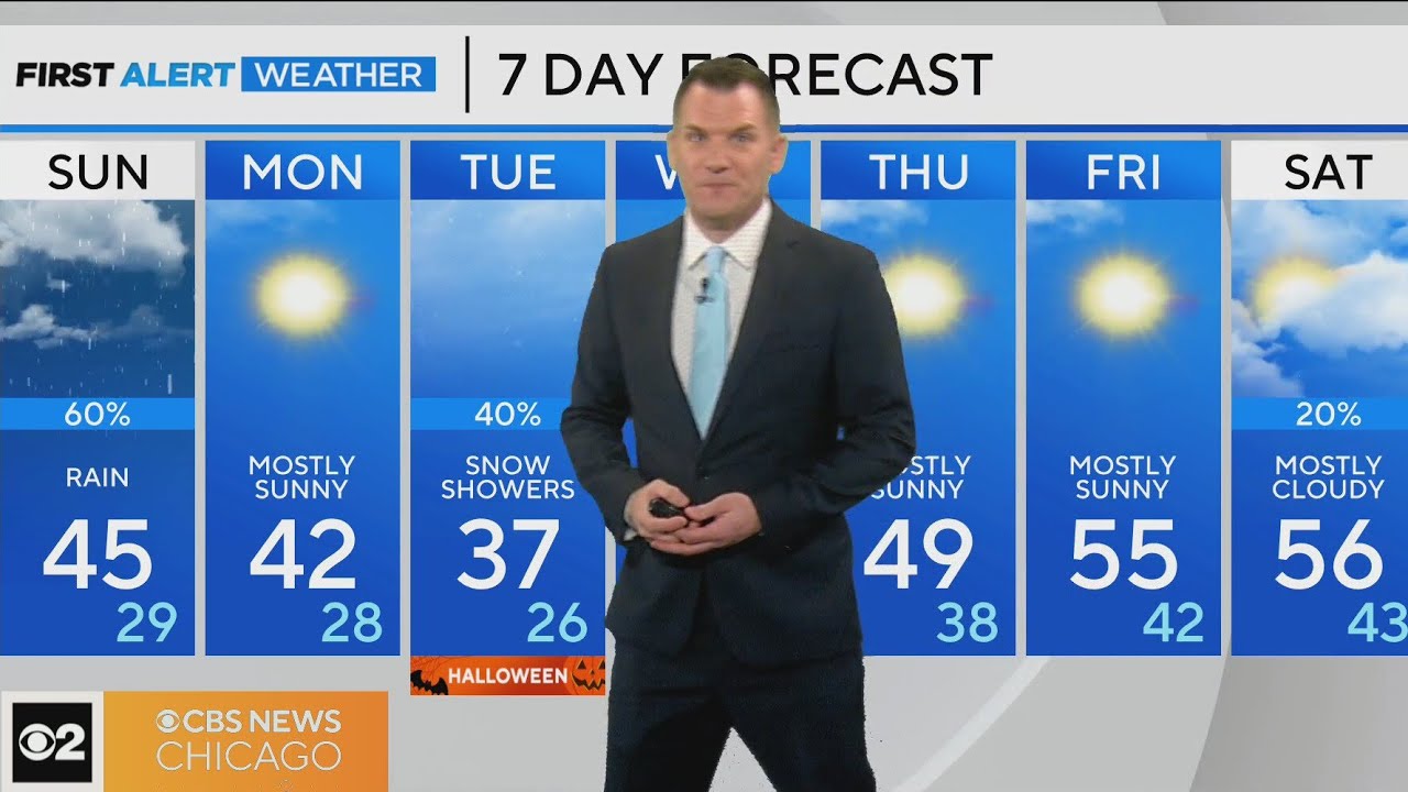 Chicago First Alert Weather: Showers by afternoon, 40s for highs - YouTube