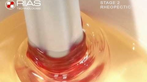 Rheopectic v. Thixotropic