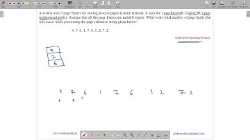 GATE 2014 SET-3 | OS | LRU | MAIN MEMORY | SOLUTIONS ADDA | GATE TEST SERIES | EXPLAINED BY VIVEK