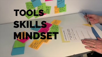 Creative Problem Solving: On Demand