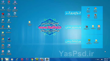WordPress Theme Tutorial  Part 1