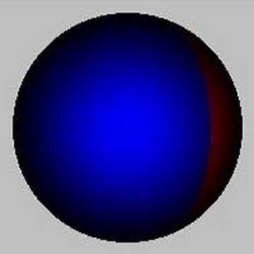 Seeing the back of a 2-sphere in a 3-sphere