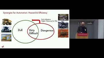 2024 Raj Reddy Symposium: Session 5, Aerial Autonomy