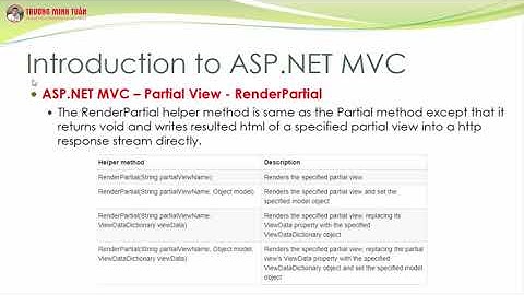 ASP.NET MVC (Lesson41) - ASP.NET MVC Với PartialView RenderPartial | TRUONG MINH TUAN