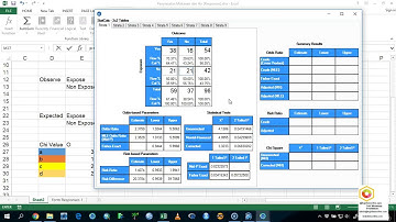 How to analyze data in excel and statcalc epi info
