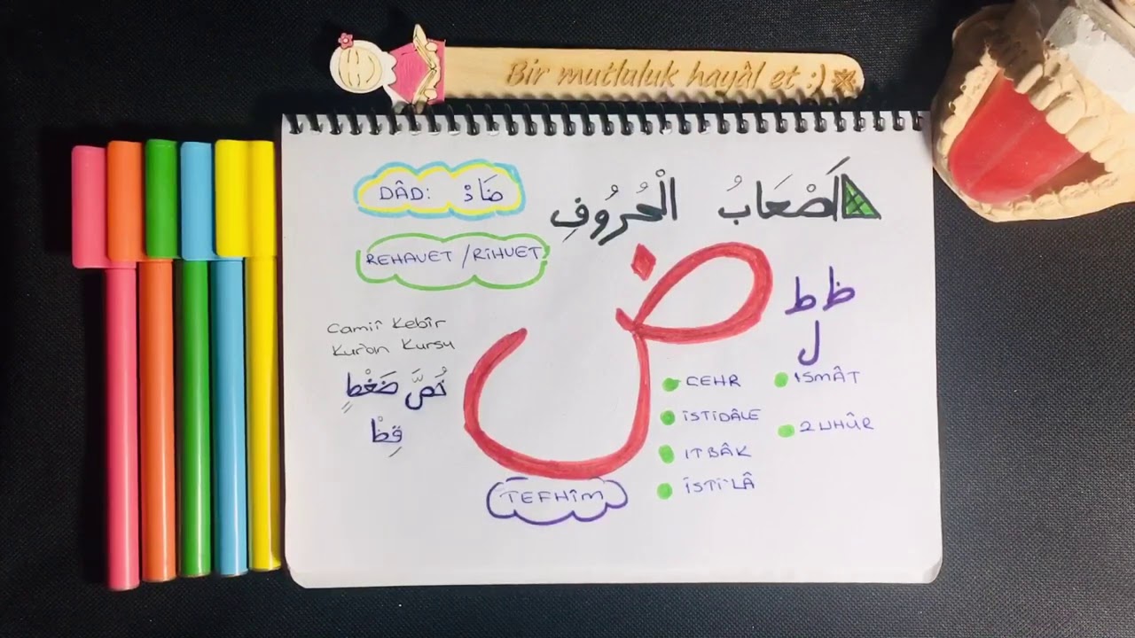 DÂT HARFİNİN OKUNUŞU VE SIFATLARI