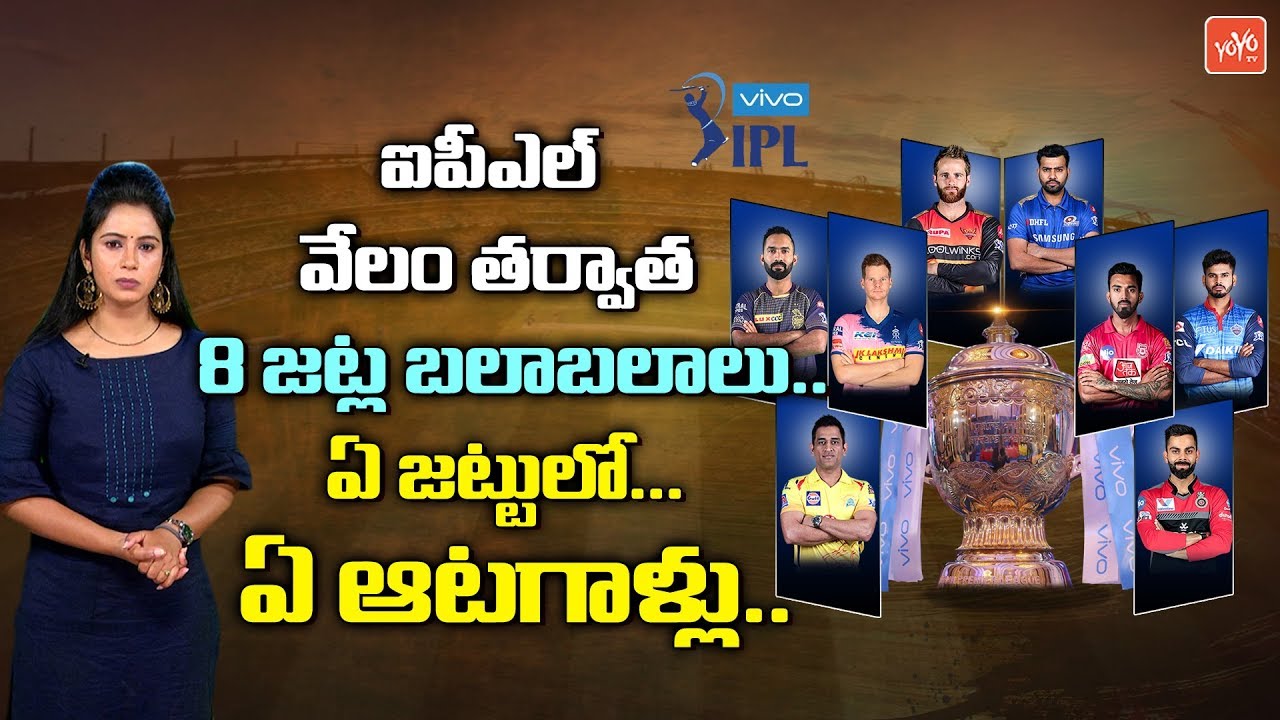 IPL 2020 Teams Squads Updated | All Teams Full Player List | CSK RCB MI DC KKR SRH KXIP RR | YOYO TV