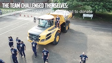 Volvo CE Pederneiras site, Brazil - Jerusalema Dance Challenge