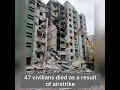 Devastation in Chernihiv due to constant shelling by Russians.