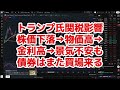 金利爆上げでTMF債券下落もTLTは買っていきたい