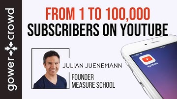From 1 to 100,000 Subscribers on YouTube | Julian Juenemann - Measure School