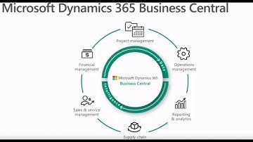 Upgrading from Dynamics NAV to Business Central - Is it Worth it?