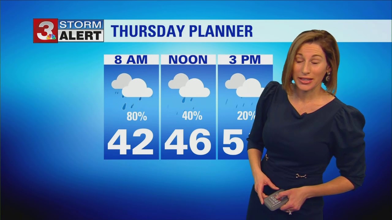 Brittany Beggs Thursday Morning Forecast YouTube