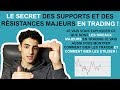 LE SECRET DES SUPPORTS ET DES RESISTANCES MAJEURS EN TRADING 😱  (Apprendre Le Trading en 2022)