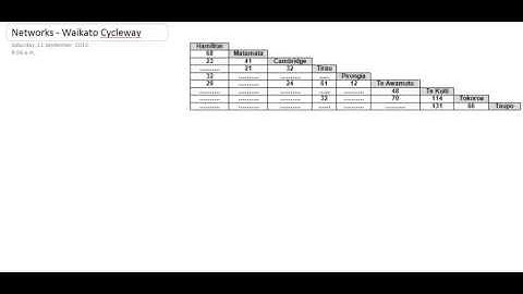 Networks - drawing the network diagram from a table
