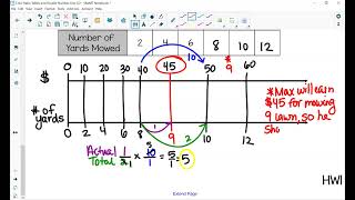 C1L6: Ratio Tables to Double Number Line Diagrams Homework Review-Day 2