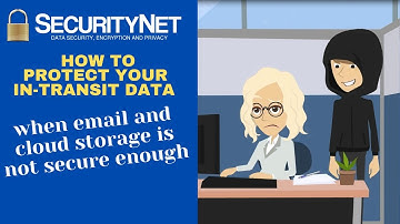 How to protect the security and privacy of your in-transit data