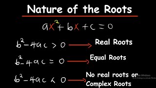 Nature of roots with practice problems | quadratic functions